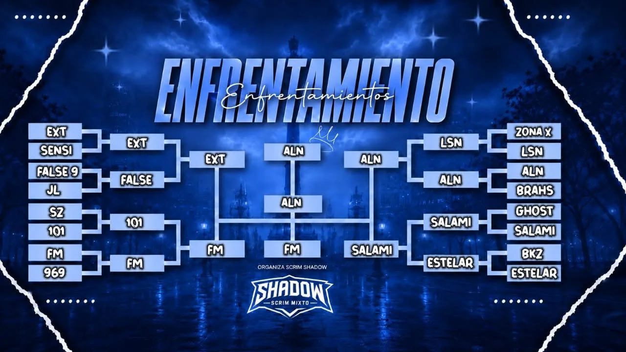 Enfrentamientos del Torneo Shadow 4x4 clk full móvil, 16 de julio de 2026